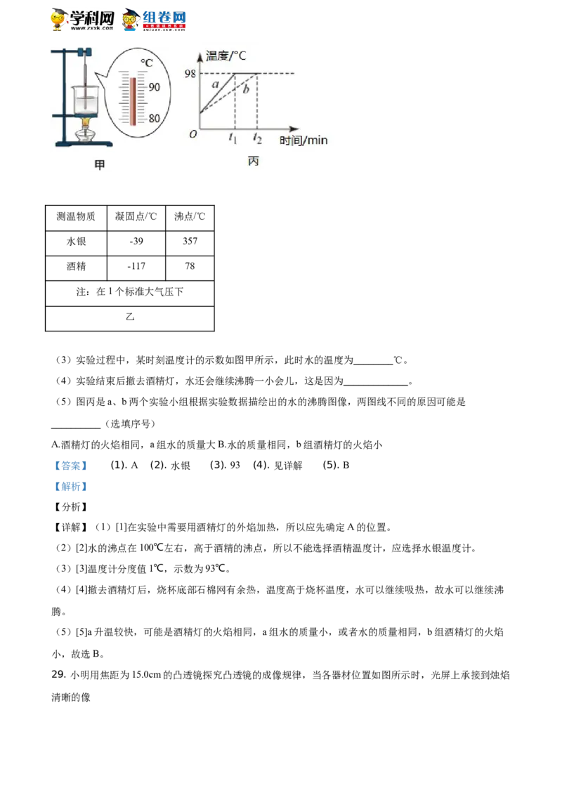 精品解析：2021年山东省临沂市中考物理真题（解析版）_中考真题_4.物理中考真题2015-2024年_地区卷_山东省_临沂物理08-22
