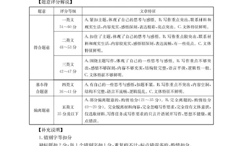 河北省2026届高三上学期12月联考（26-150C）语文答案_2025年12月_251225金太阳&middot;河北省2026届高三上学期12月联考（26-150C）（全科）