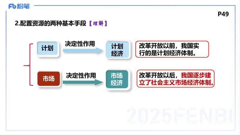 理论精讲05-经济与社会2-智冬_4-教培资料-26年最新资料-同步更新_初中高中教资_03科三专项（进去保存报考的学科即可）_01科目三FB网课、三色速记手册、知识点导图等推荐_初中