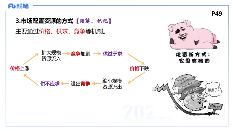 理论精讲05-经济与社会2-智冬_4-教培资料-26年最新资料-同步更新_初中高中教资_03科三专项（进去保存报考的学科即可）_01科目三FB网课、三色速记手册、知识点导图等推荐_初中