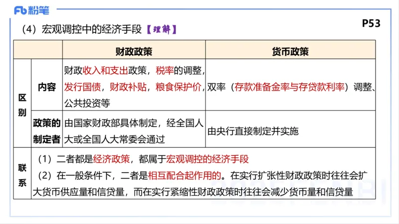 理论精讲05-经济与社会2-智冬_4-教培资料-26年最新资料-同步更新_初中高中教资_03科三专项（进去保存报考的学科即可）_01科目三FB网课、三色速记手册、知识点导图等推荐_初中