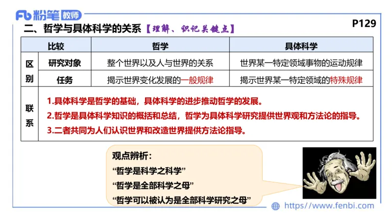 理论精讲-哲学与文化1_4-教培资料-26年最新资料-同步更新_科一科二电子资料合集中小幼（笔记真题知识点汇总等）文件多，按需保存_各机构笔记合集（中小幼）推荐_1.理论精讲