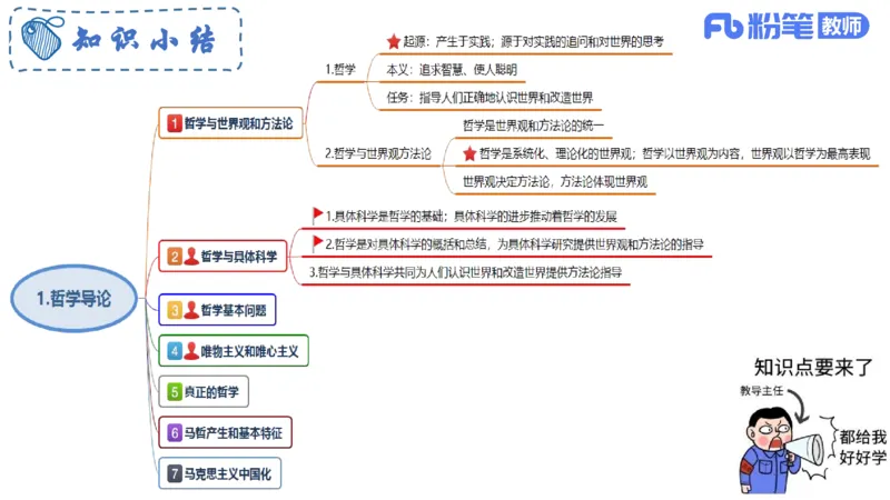 理论精讲-哲学与文化1_4-教培资料-26年最新资料-同步更新_科一科二电子资料合集中小幼（笔记真题知识点汇总等）文件多，按需保存_各机构笔记合集（中小幼）推荐_1.理论精讲