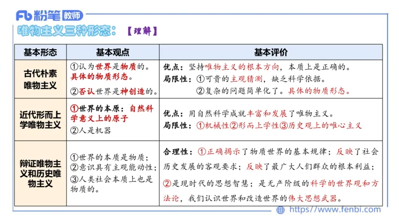 理论精讲-哲学与文化1_4-教培资料-26年最新资料-同步更新_科一科二电子资料合集中小幼（笔记真题知识点汇总等）文件多，按需保存_各机构笔记合集（中小幼）推荐_1.理论精讲