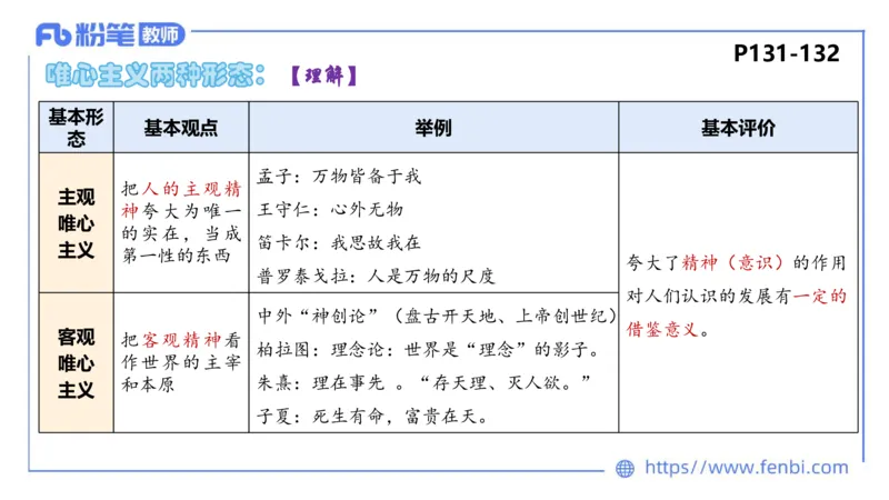 理论精讲-哲学与文化1_4-教培资料-26年最新资料-同步更新_科一科二电子资料合集中小幼（笔记真题知识点汇总等）文件多，按需保存_各机构笔记合集（中小幼）推荐_1.理论精讲