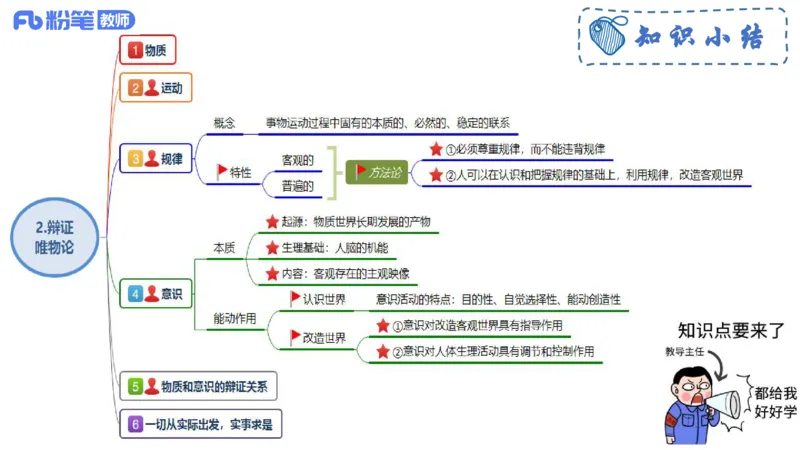 理论精讲-哲学与文化1_4-教培资料-26年最新资料-同步更新_科一科二电子资料合集中小幼（笔记真题知识点汇总等）文件多，按需保存_各机构笔记合集（中小幼）推荐_1.理论精讲