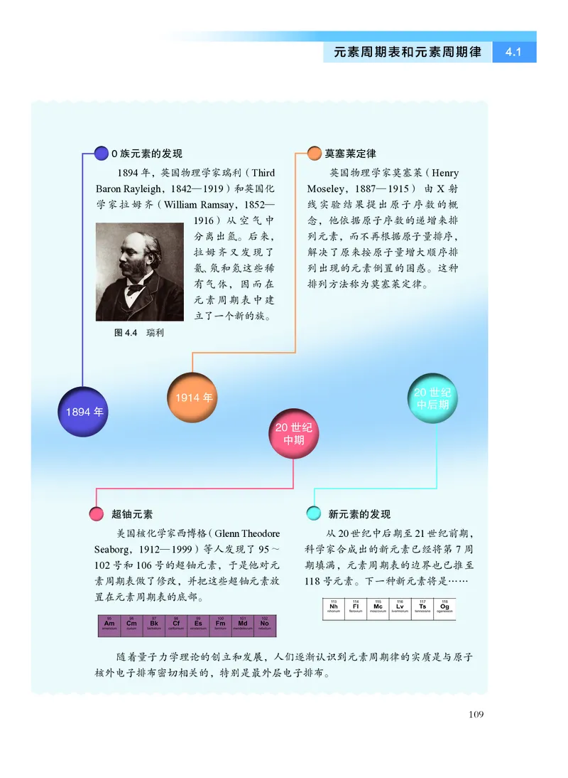 沪科技化学必修第一册高清教材_4-教培资料-26年最新资料-同步更新_初中高中教资_03科三专项（进去保存报考的学科即可）_02科三专项（笔记真题思维导图教学设计版本二）