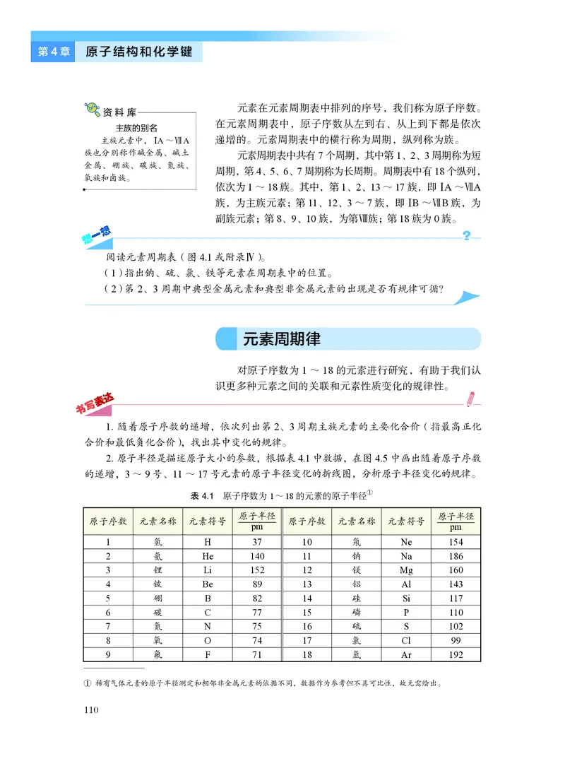 沪科技化学必修第一册高清教材_4-教培资料-26年最新资料-同步更新_初中高中教资_03科三专项（进去保存报考的学科即可）_02科三专项（笔记真题思维导图教学设计版本二）