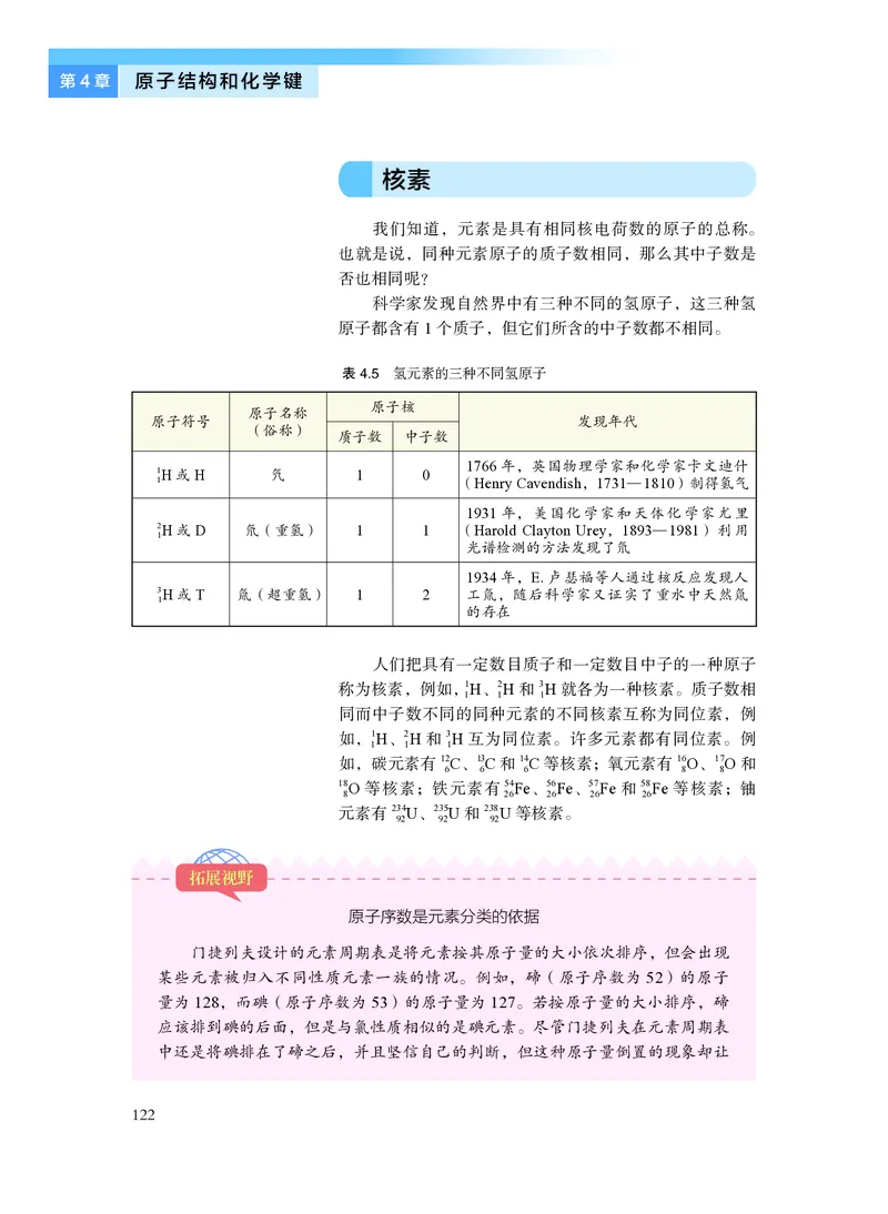 沪科技化学必修第一册高清教材_4-教培资料-26年最新资料-同步更新_初中高中教资_03科三专项（进去保存报考的学科即可）_02科三专项（笔记真题思维导图教学设计版本二）