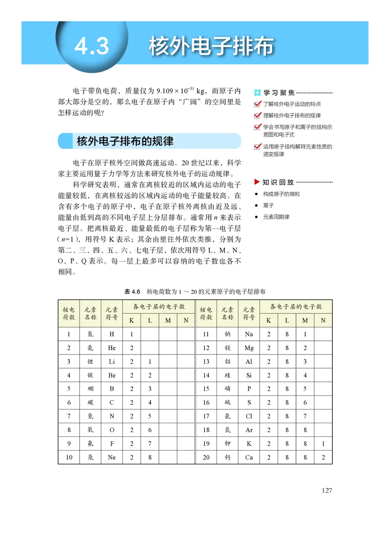 沪科技化学必修第一册高清教材_4-教培资料-26年最新资料-同步更新_初中高中教资_03科三专项（进去保存报考的学科即可）_02科三专项（笔记真题思维导图教学设计版本二）