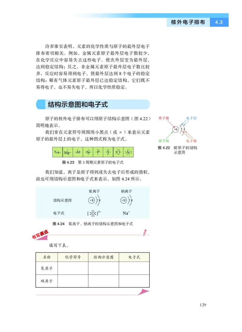 沪科技化学必修第一册高清教材_4-教培资料-26年最新资料-同步更新_初中高中教资_03科三专项（进去保存报考的学科即可）_02科三专项（笔记真题思维导图教学设计版本二）