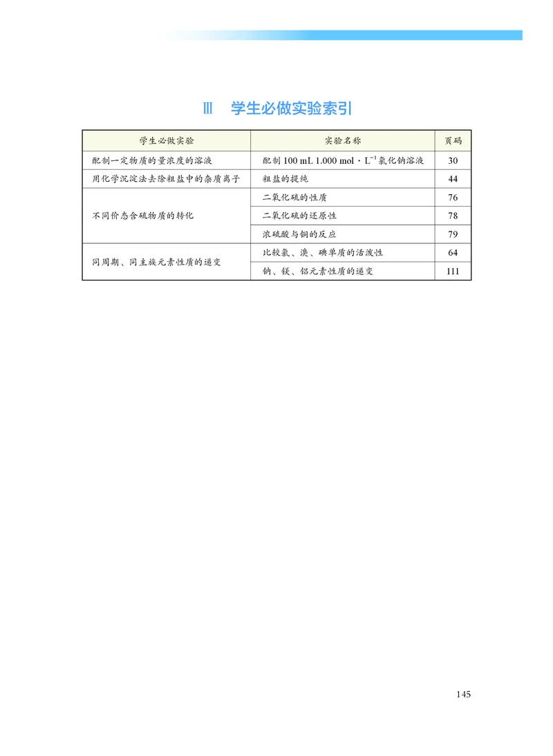 沪科技化学必修第一册高清教材_4-教培资料-26年最新资料-同步更新_初中高中教资_03科三专项（进去保存报考的学科即可）_02科三专项（笔记真题思维导图教学设计版本二）