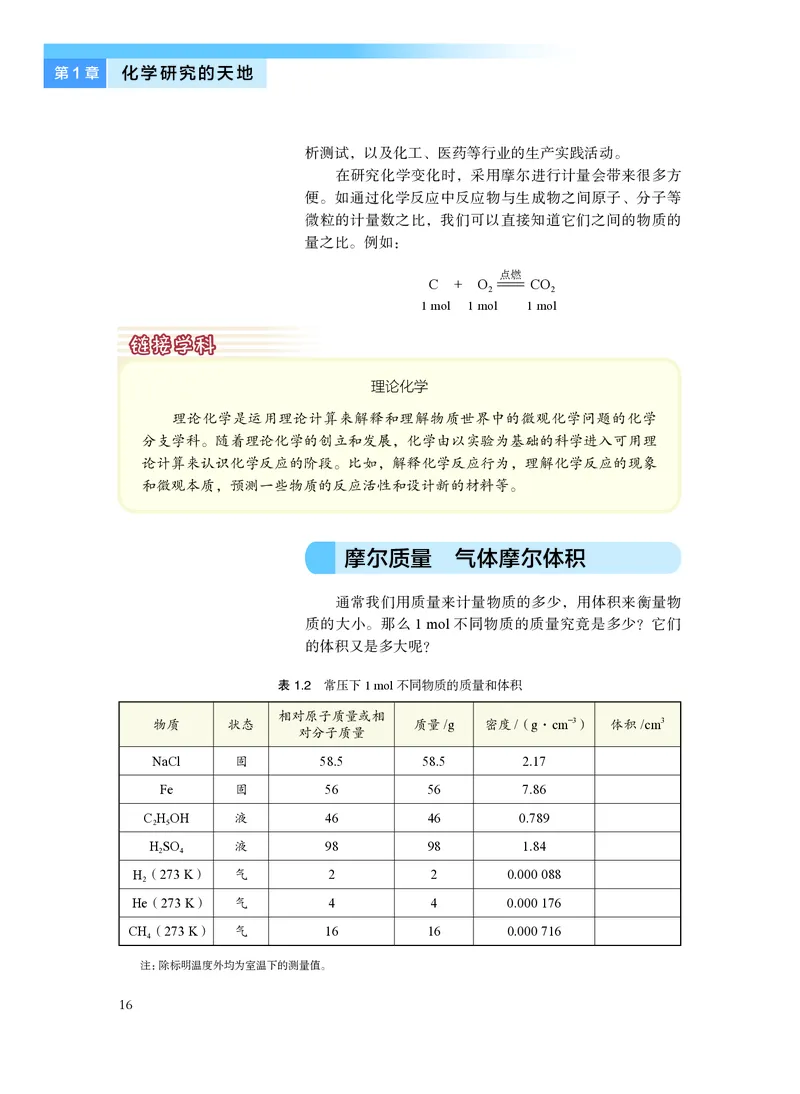 沪科技化学必修第一册高清教材_4-教培资料-26年最新资料-同步更新_初中高中教资_03科三专项（进去保存报考的学科即可）_02科三专项（笔记真题思维导图教学设计版本二）