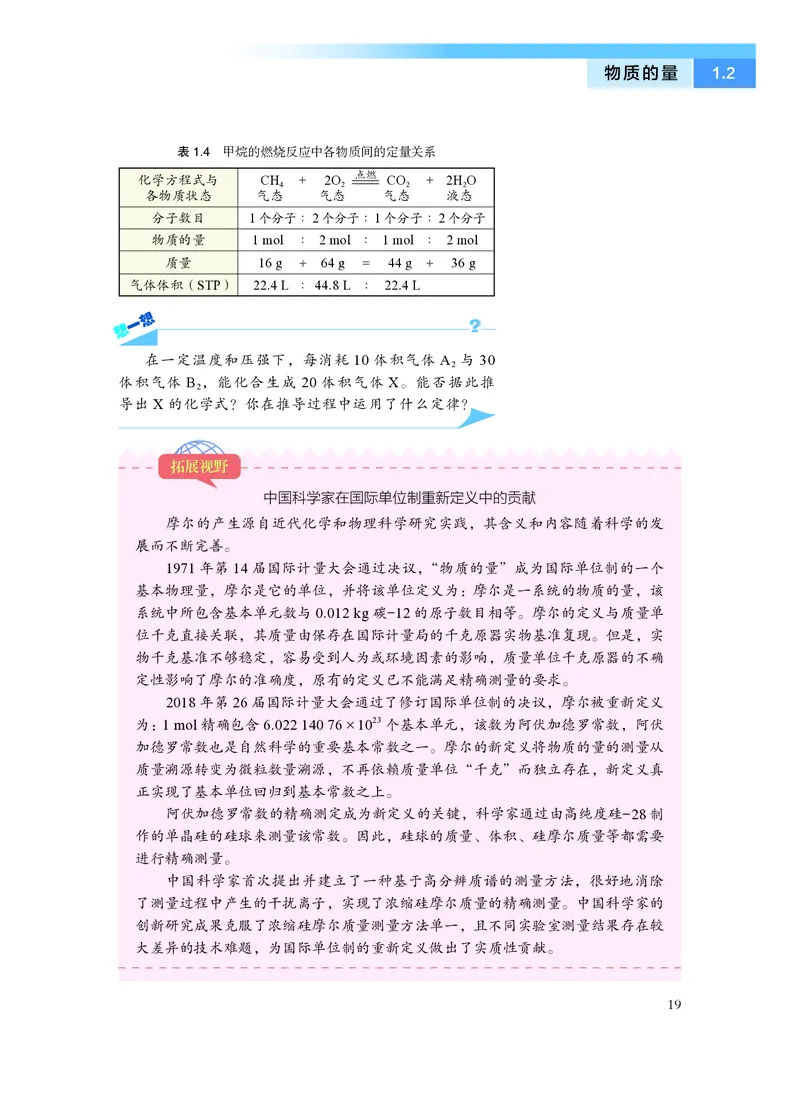 沪科技化学必修第一册高清教材_4-教培资料-26年最新资料-同步更新_初中高中教资_03科三专项（进去保存报考的学科即可）_02科三专项（笔记真题思维导图教学设计版本二）