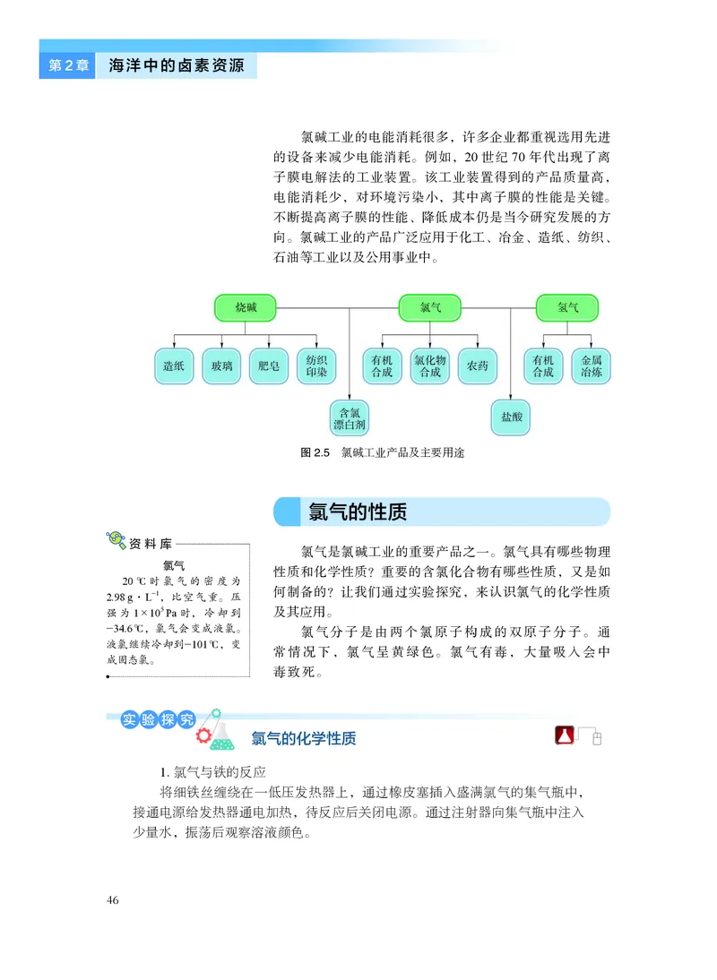 沪科技化学必修第一册高清教材_4-教培资料-26年最新资料-同步更新_初中高中教资_03科三专项（进去保存报考的学科即可）_02科三专项（笔记真题思维导图教学设计版本二）