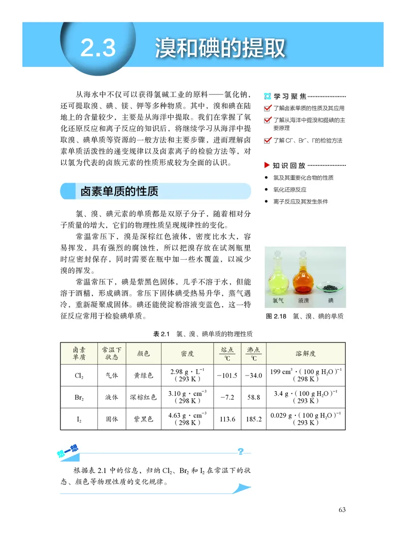 沪科技化学必修第一册高清教材_4-教培资料-26年最新资料-同步更新_初中高中教资_03科三专项（进去保存报考的学科即可）_02科三专项（笔记真题思维导图教学设计版本二）