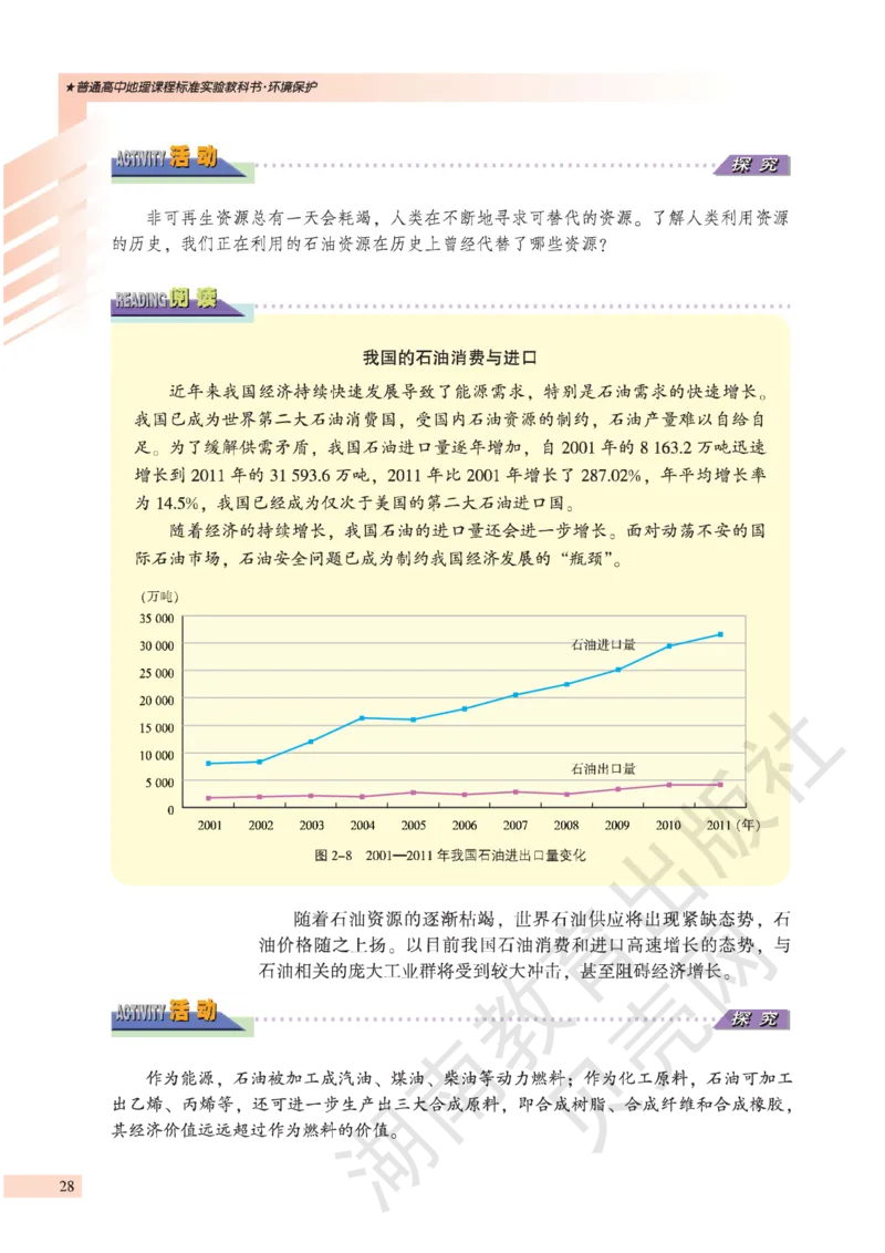 湘教版高中地理选修6_4-教培资料-26年最新资料-同步更新_初中高中教资_03科三专项（进去保存报考的学科即可）_02科三专项（笔记真题思维导图教学设计版本二）