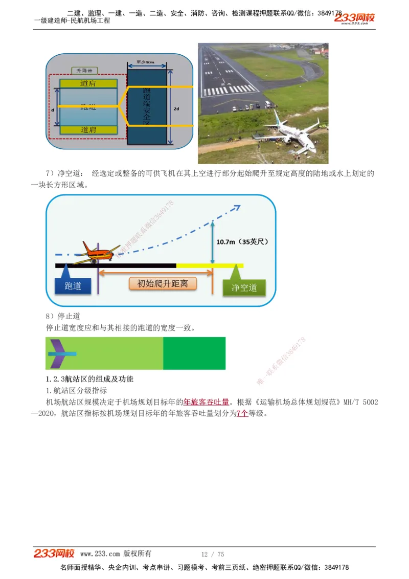 1-13_2026年一级建造师_2026年一建民航_2025年一建民航SVIP_04-冲刺串讲✿考点强化✿小灶集训_06-民航《高频考点班》谷永生233