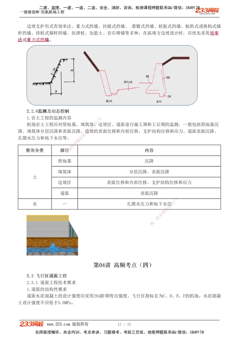 1-13_2026年一级建造师_2026年一建民航_2025年一建民航SVIP_04-冲刺串讲✿考点强化✿小灶集训_06-民航《高频考点班》谷永生233