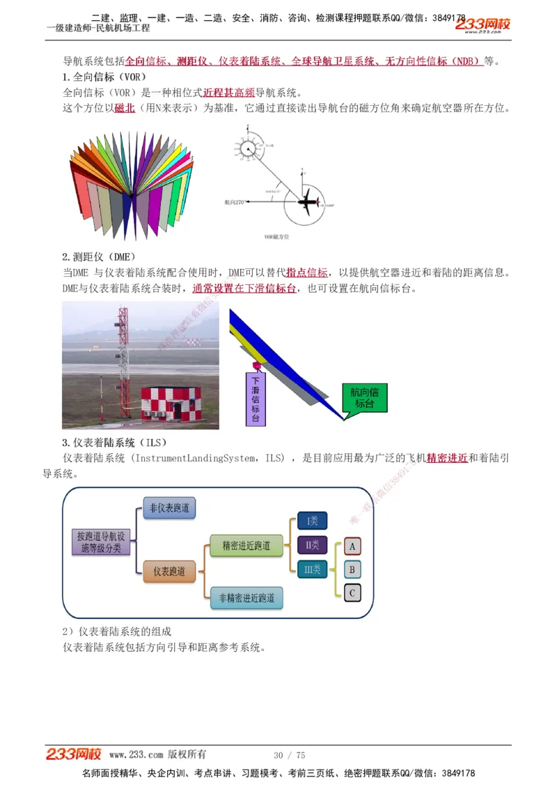 1-13_2026年一级建造师_2026年一建民航_2025年一建民航SVIP_04-冲刺串讲✿考点强化✿小灶集训_06-民航《高频考点班》谷永生233