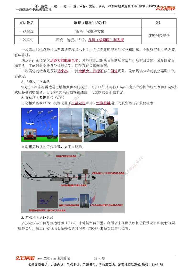 1-13_2026年一级建造师_2026年一建民航_2025年一建民航SVIP_04-冲刺串讲✿考点强化✿小灶集训_06-民航《高频考点班》谷永生233