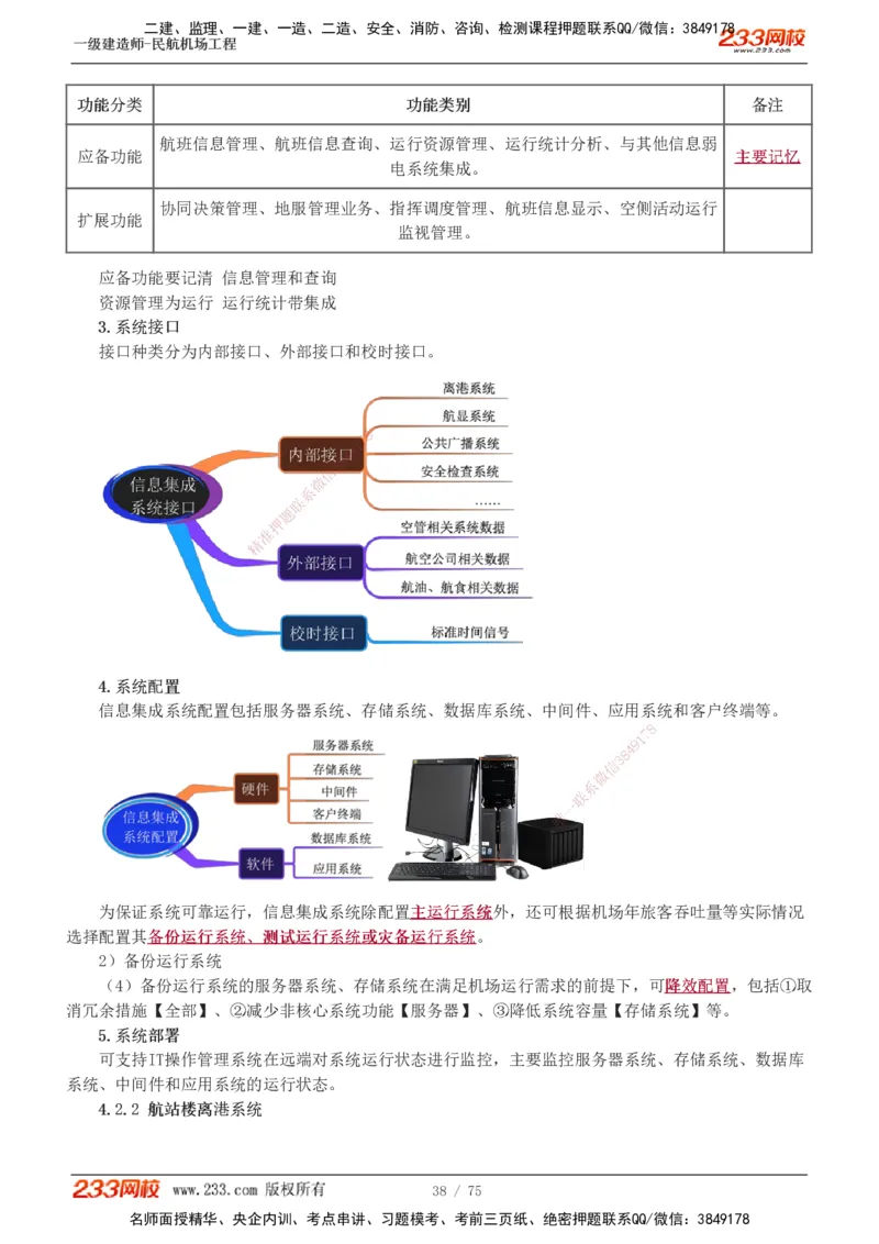 1-13_2026年一级建造师_2026年一建民航_2025年一建民航SVIP_04-冲刺串讲✿考点强化✿小灶集训_06-民航《高频考点班》谷永生233
