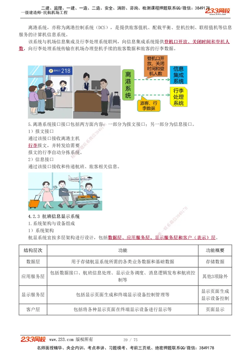 1-13_2026年一级建造师_2026年一建民航_2025年一建民航SVIP_04-冲刺串讲✿考点强化✿小灶集训_06-民航《高频考点班》谷永生233