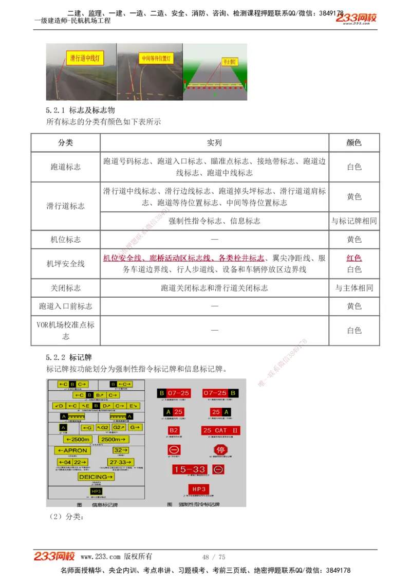 1-13_2026年一级建造师_2026年一建民航_2025年一建民航SVIP_04-冲刺串讲✿考点强化✿小灶集训_06-民航《高频考点班》谷永生233