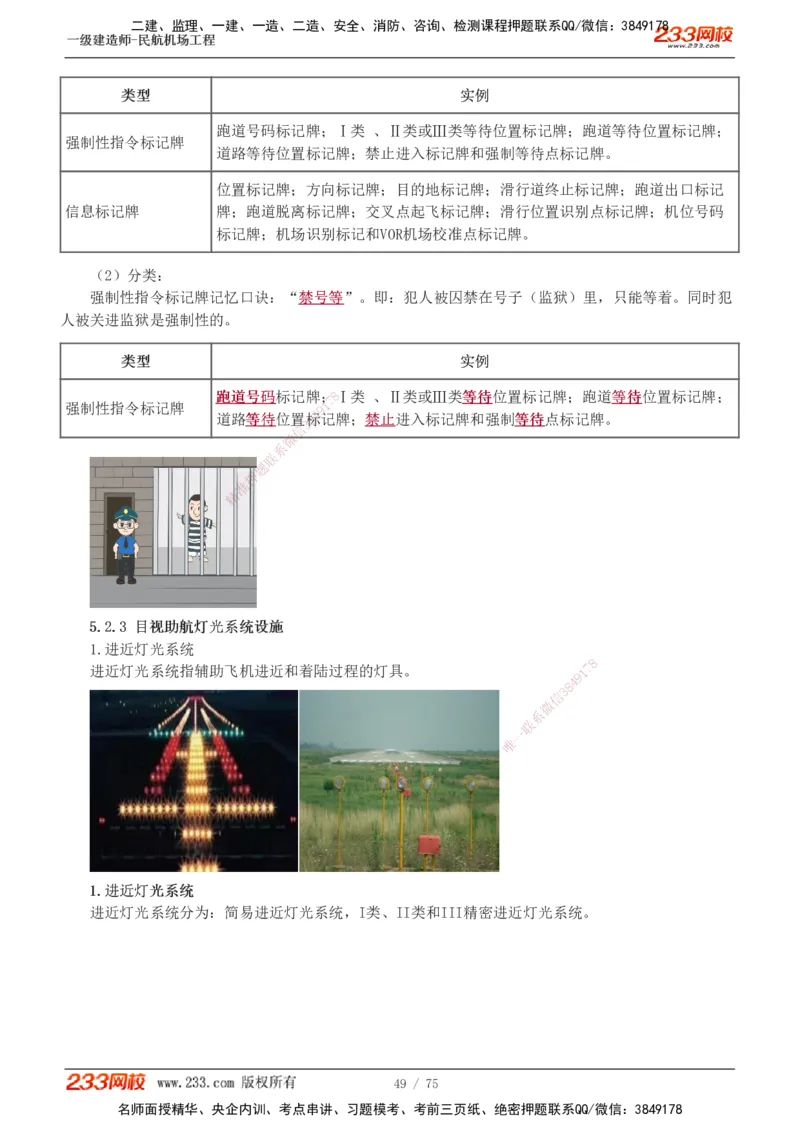 1-13_2026年一级建造师_2026年一建民航_2025年一建民航SVIP_04-冲刺串讲✿考点强化✿小灶集训_06-民航《高频考点班》谷永生233
