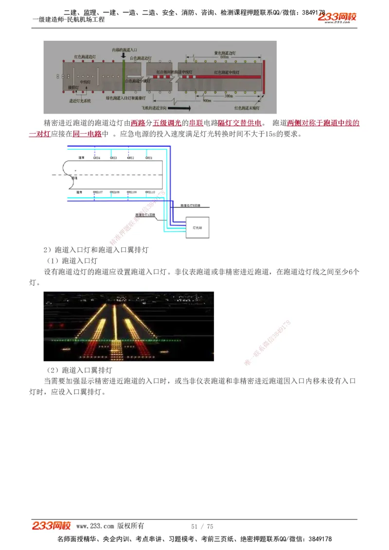 1-13_2026年一级建造师_2026年一建民航_2025年一建民航SVIP_04-冲刺串讲✿考点强化✿小灶集训_06-民航《高频考点班》谷永生233