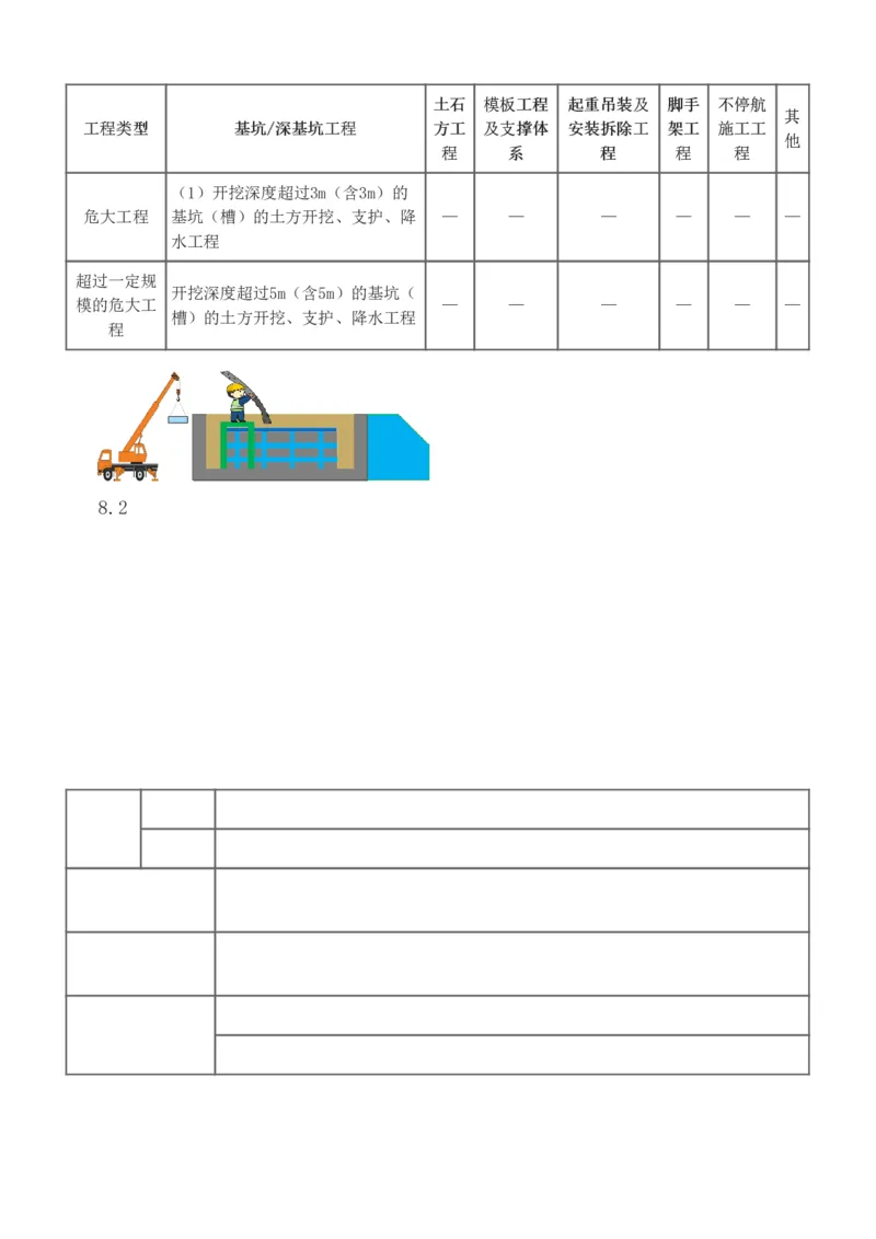1-13_2026年一级建造师_2026年一建民航_2025年一建民航SVIP_04-冲刺串讲✿考点强化✿小灶集训_06-民航《高频考点班》谷永生233