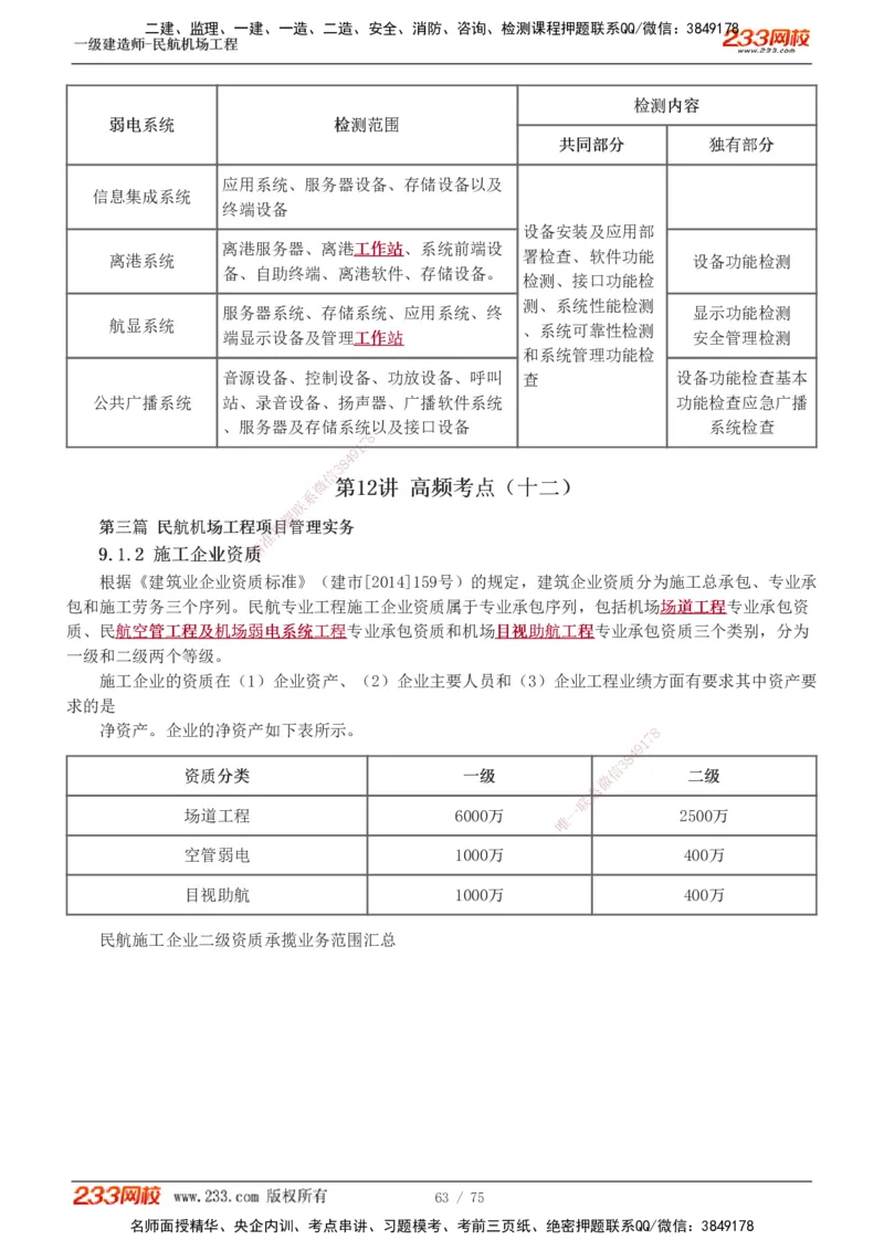 1-13_2026年一级建造师_2026年一建民航_2025年一建民航SVIP_04-冲刺串讲✿考点强化✿小灶集训_06-民航《高频考点班》谷永生233