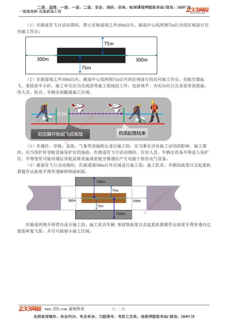 1-13_2026年一级建造师_2026年一建民航_2025年一建民航SVIP_04-冲刺串讲✿考点强化✿小灶集训_06-民航《高频考点班》谷永生233