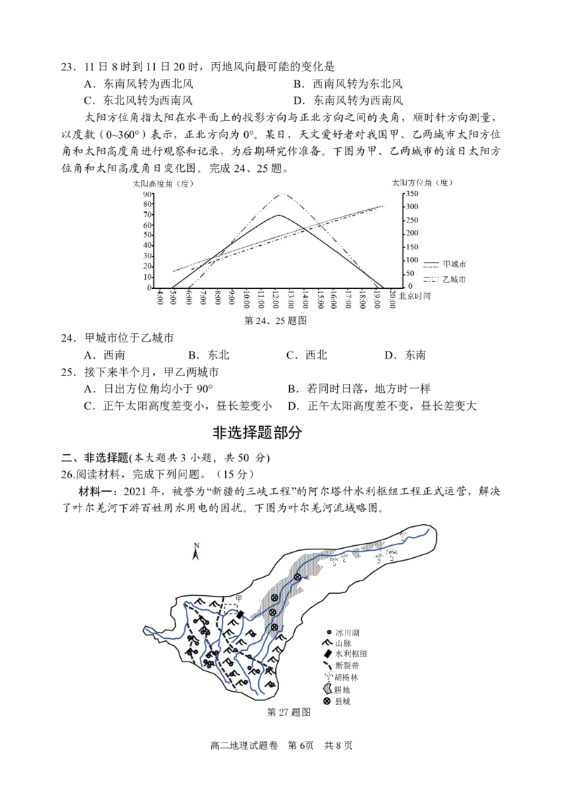 地理试题｜2506丽水高二期末_2025年6月_250628浙江省丽水市2025年6月高二期末考试（全科）