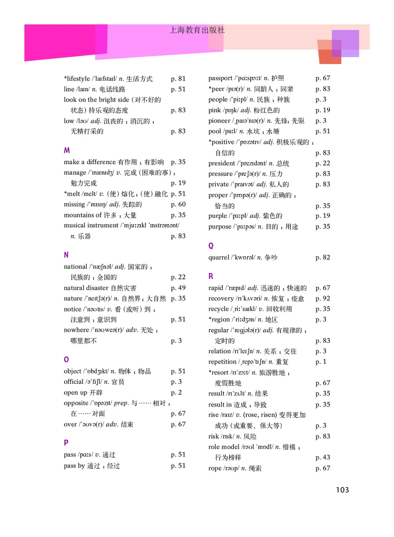 沪教版9年级英语下册高清教材_4-教培资料-26年最新资料-同步更新_初中高中教资_03科三专项（进去保存报考的学科即可）_02科三专项（笔记真题思维导图教学设计版本二）