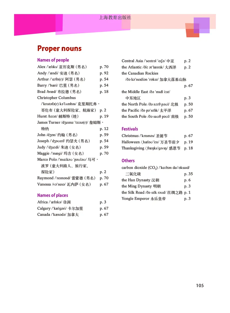 沪教版9年级英语下册高清教材_4-教培资料-26年最新资料-同步更新_初中高中教资_03科三专项（进去保存报考的学科即可）_02科三专项（笔记真题思维导图教学设计版本二）