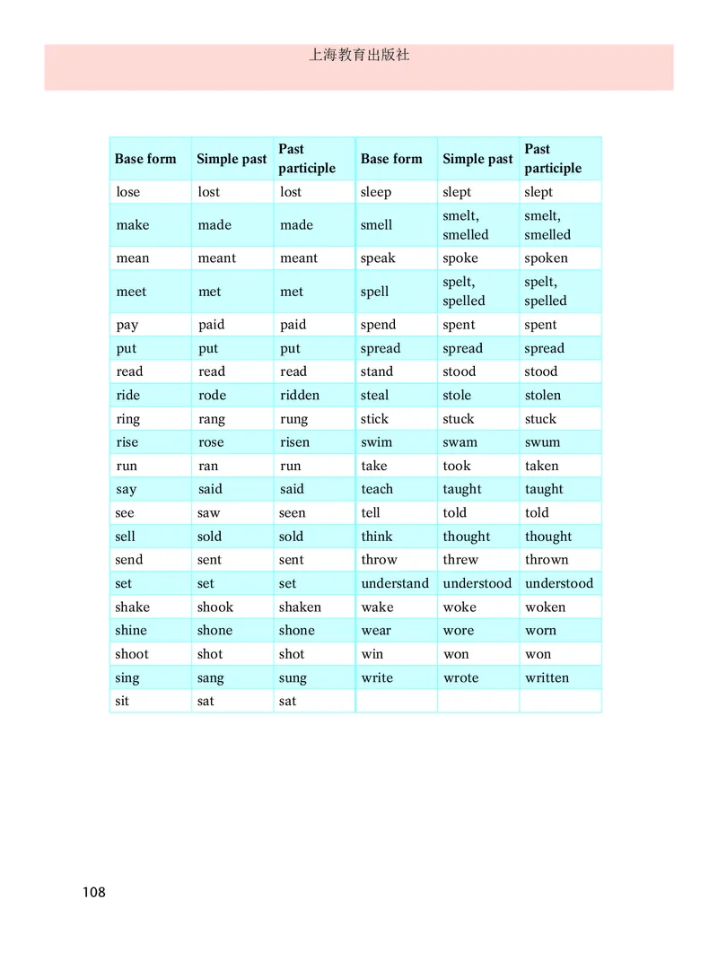 沪教版9年级英语下册高清教材_4-教培资料-26年最新资料-同步更新_初中高中教资_03科三专项（进去保存报考的学科即可）_02科三专项（笔记真题思维导图教学设计版本二）