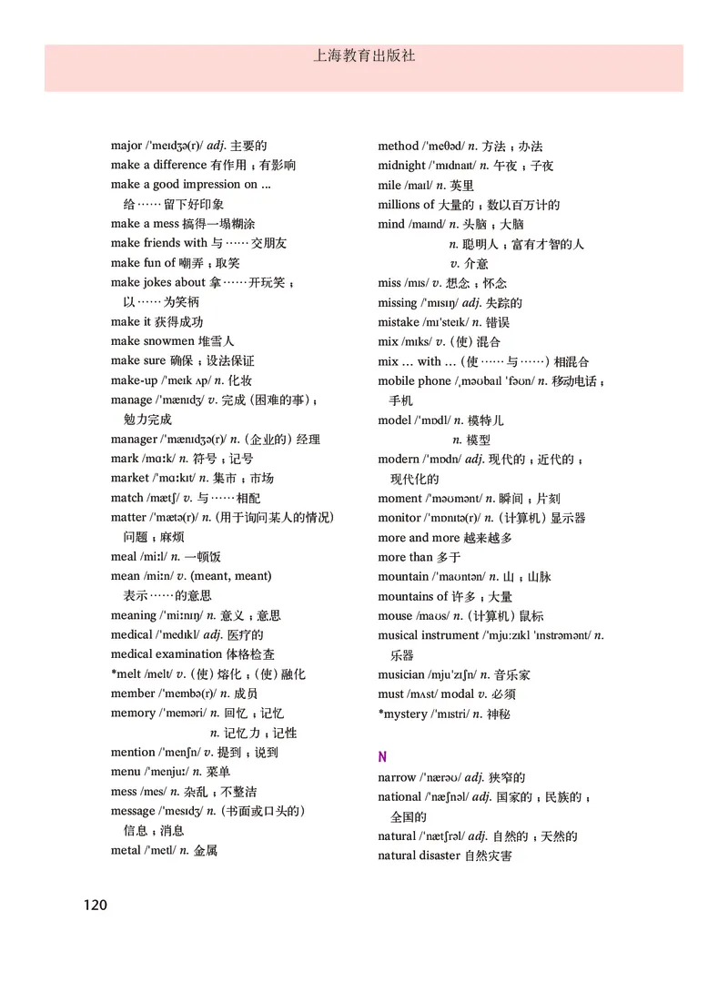 沪教版9年级英语下册高清教材_4-教培资料-26年最新资料-同步更新_初中高中教资_03科三专项（进去保存报考的学科即可）_02科三专项（笔记真题思维导图教学设计版本二）