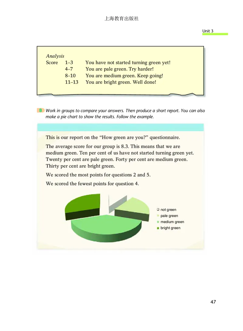 沪教版9年级英语下册高清教材_4-教培资料-26年最新资料-同步更新_初中高中教资_03科三专项（进去保存报考的学科即可）_02科三专项（笔记真题思维导图教学设计版本二）