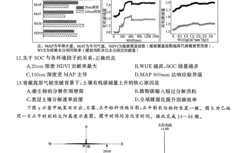 T8（湖南卷）-2026届高三12月检测训练地理试题_2025年12月_251225湖南省2026届高三第一次八省联考（T8联考）（全科）