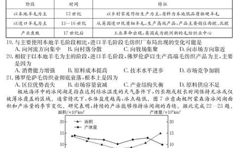 新疆2024-2025学年高二下学期7月联考试卷地理_2025年7月_250725金太阳&middot;新疆2024-2025学年高二下学期7月联考试卷（金太阳25-584B）（全科）