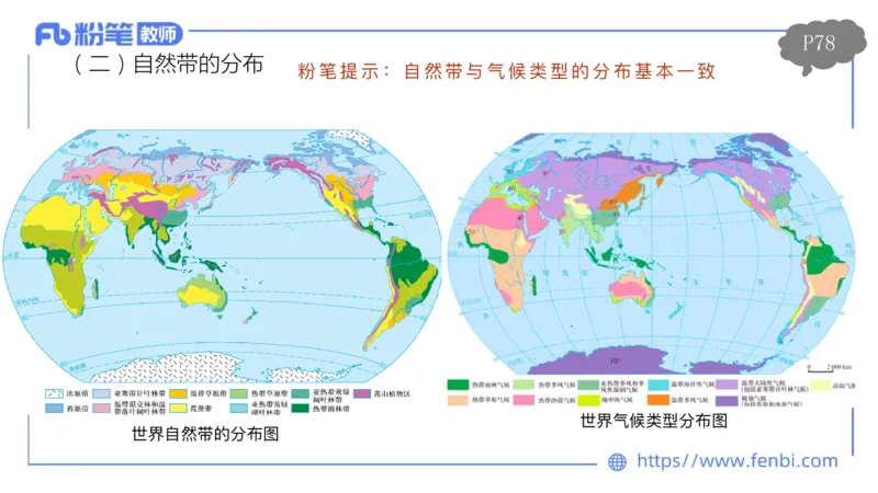 理论精讲08-自然地理8-莬姜_4-教培资料-26年最新资料-同步更新_初中高中教资_03科三专项（进去保存报考的学科即可）_01科目三FB网课、三色速记手册、知识点导图等推荐_初中