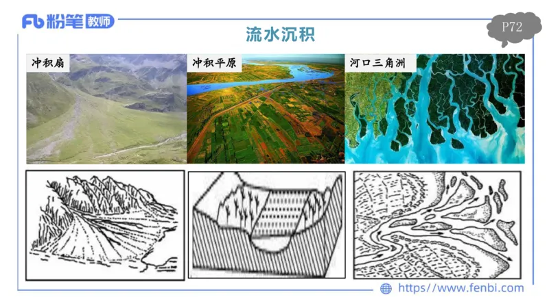 理论精讲08-自然地理8-莬姜_4-教培资料-26年最新资料-同步更新_初中高中教资_03科三专项（进去保存报考的学科即可）_01科目三FB网课、三色速记手册、知识点导图等推荐_初中
