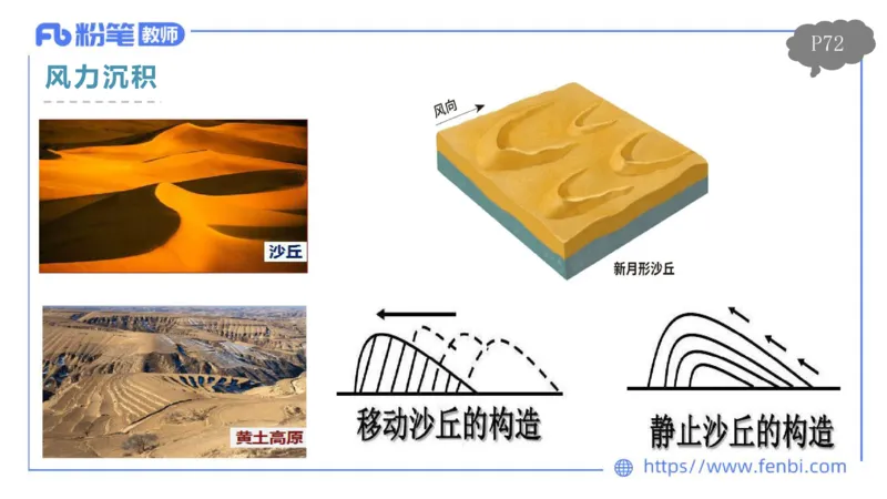 理论精讲08-自然地理8-莬姜_4-教培资料-26年最新资料-同步更新_初中高中教资_03科三专项（进去保存报考的学科即可）_01科目三FB网课、三色速记手册、知识点导图等推荐_初中