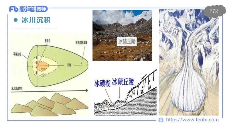 理论精讲08-自然地理8-莬姜_4-教培资料-26年最新资料-同步更新_初中高中教资_03科三专项（进去保存报考的学科即可）_01科目三FB网课、三色速记手册、知识点导图等推荐_初中