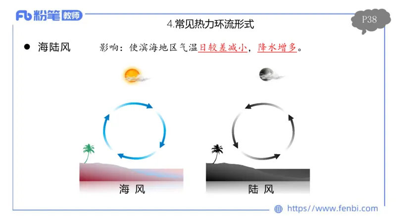 理论精讲04-自然地理4-豪斯_4-教培资料-26年最新资料-同步更新_初中高中教资_03科三专项（进去保存报考的学科即可）_01科目三FB网课、三色速记手册、知识点导图等推荐_初中