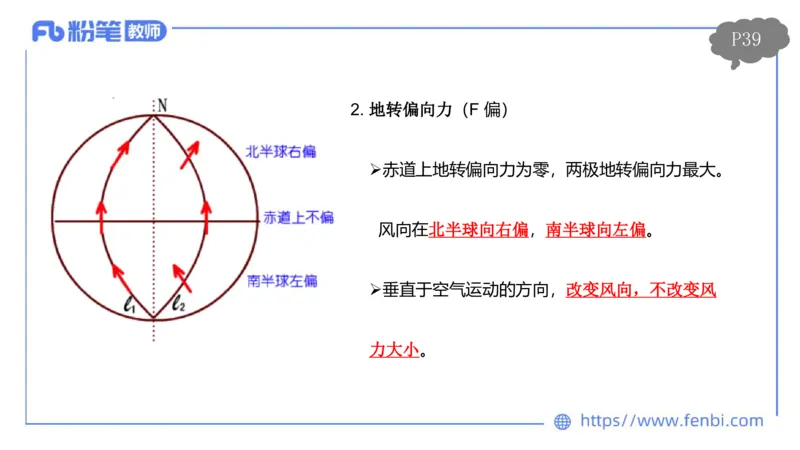 理论精讲04-自然地理4-豪斯_4-教培资料-26年最新资料-同步更新_初中高中教资_03科三专项（进去保存报考的学科即可）_01科目三FB网课、三色速记手册、知识点导图等推荐_初中
