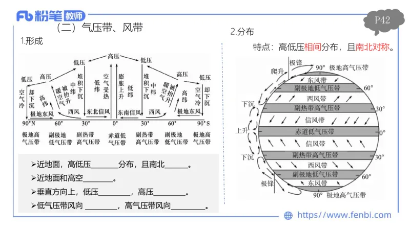理论精讲04-自然地理4-豪斯_4-教培资料-26年最新资料-同步更新_初中高中教资_03科三专项（进去保存报考的学科即可）_01科目三FB网课、三色速记手册、知识点导图等推荐_初中
