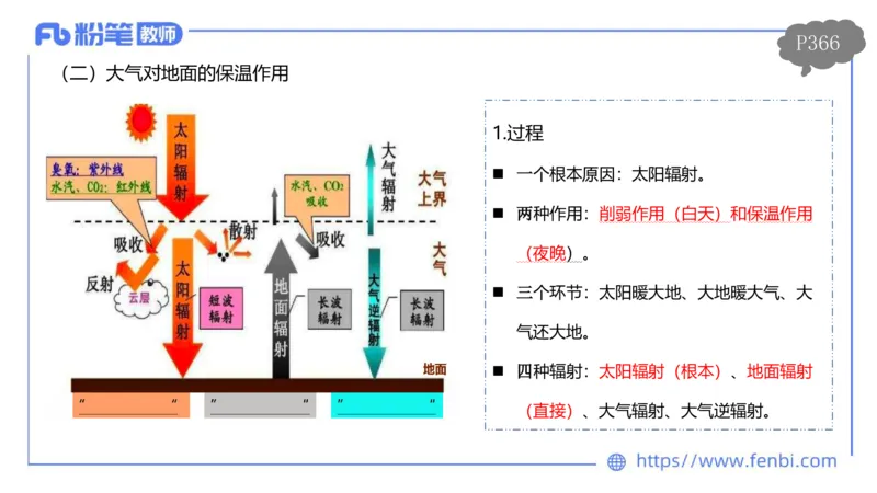 理论精讲04-自然地理4-豪斯_4-教培资料-26年最新资料-同步更新_初中高中教资_03科三专项（进去保存报考的学科即可）_01科目三FB网课、三色速记手册、知识点导图等推荐_初中