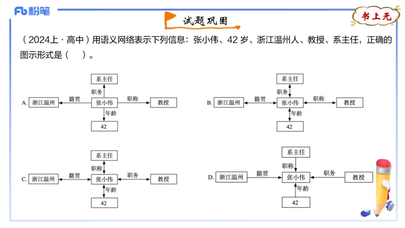 理论精讲04-信息和计算机基础4&middot;孙珍珍_4-教培资料-26年最新资料-同步更新_初中高中教资_03科三专项（进去保存报考的学科即可）_初中_初中信息技术通关资料包_1.理论精讲_讲义